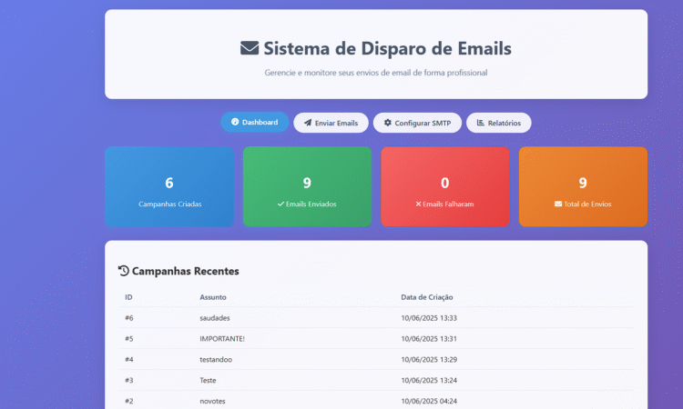 Sistema de Envio em massa de E-mails