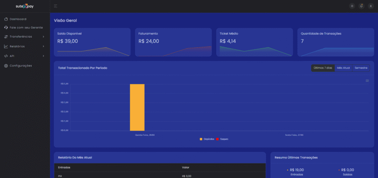 Gateway De Pagamentos Pixup + Bspay Funcional