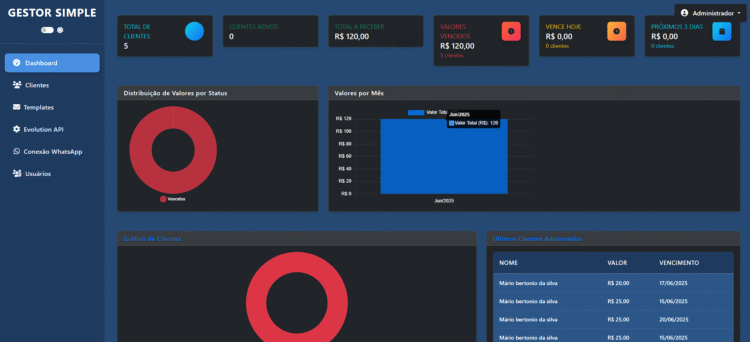 Gestor de Clientes com Envio Manual
