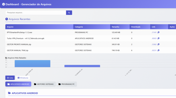 Gerenciador de Download com Link Encurtado